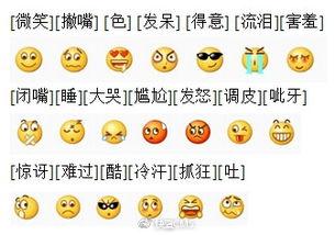吃瓜表情图是什么意思啊,网络热词背后的文化现象